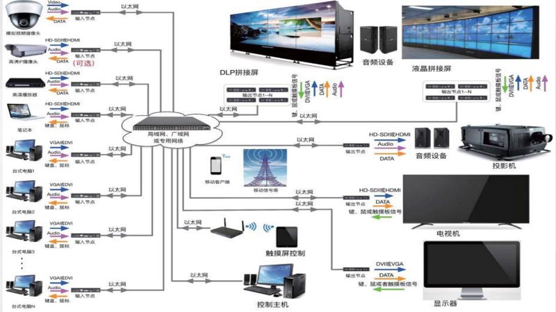 智能化工程师证书：值得考吗？我们一步步拆解它的真实价值