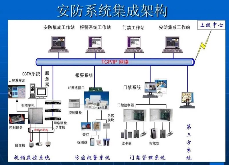 网络布线费用多少钱一米?这背后藏着哪些秘密?